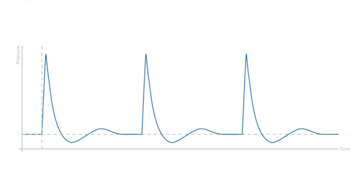 Discover the key differences between radial and focused shockwave therapy for musculoskeletal injuries. Spectrum Healthcare in North Ryde and Macquarie Park explains the pros, cons, and benefits of each — so you can make an informed decision about your recovery.