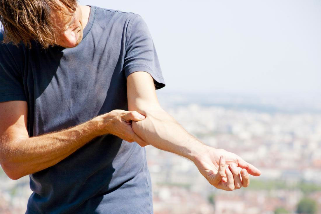 Pain and dysfunction around the elbow are symptoms of Golfers Elbow