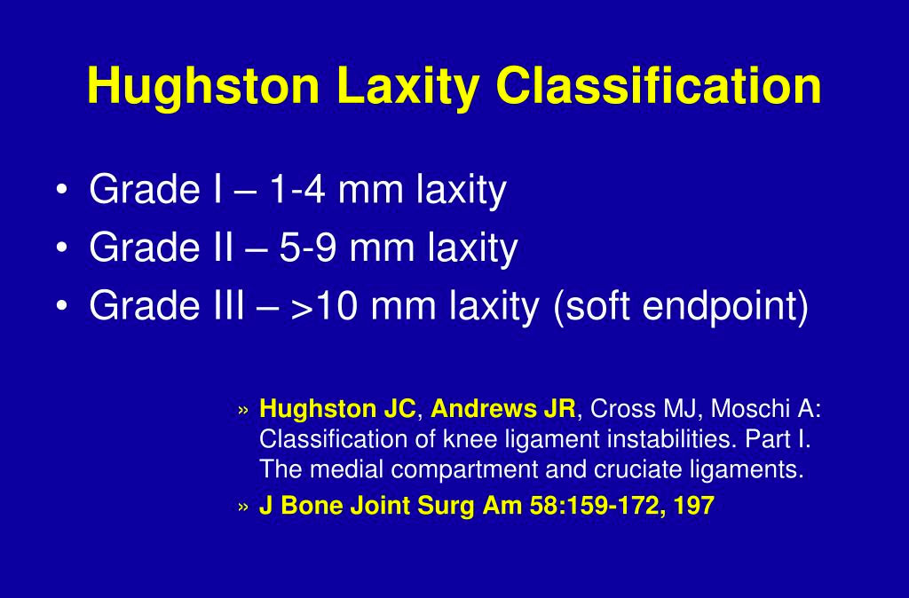 Highston Laxity Classification