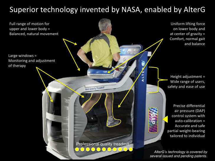AlterG uses NASA technology
